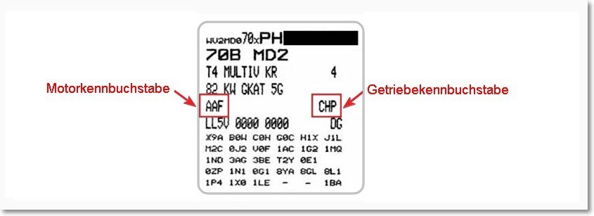 fahrzeugdatentraeger